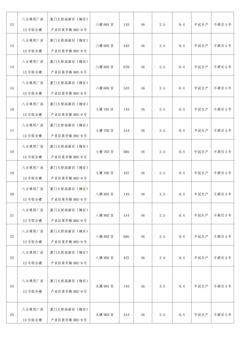 best365网页版登录(唯一)中国官方网站