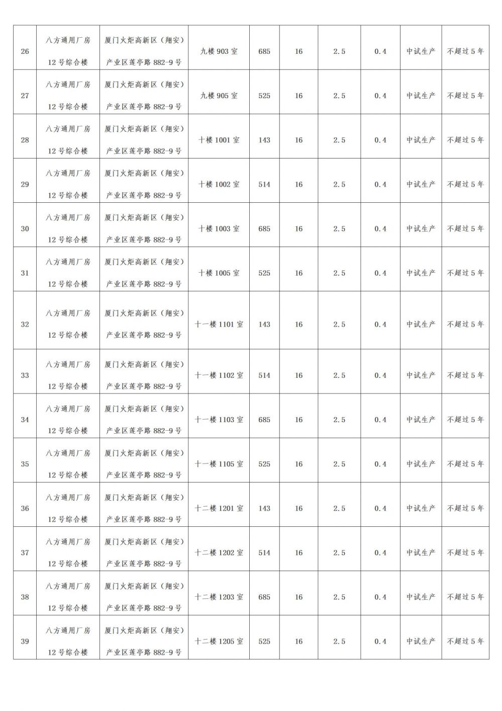 best365网页版登录(唯一)中国官方网站