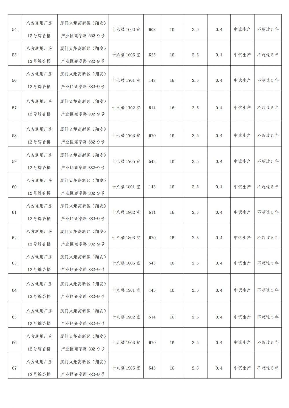 best365网页版登录(唯一)中国官方网站