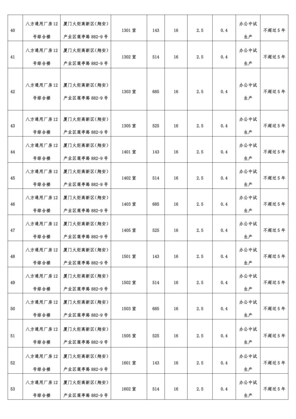 best365网页版登录(唯一)中国官方网站