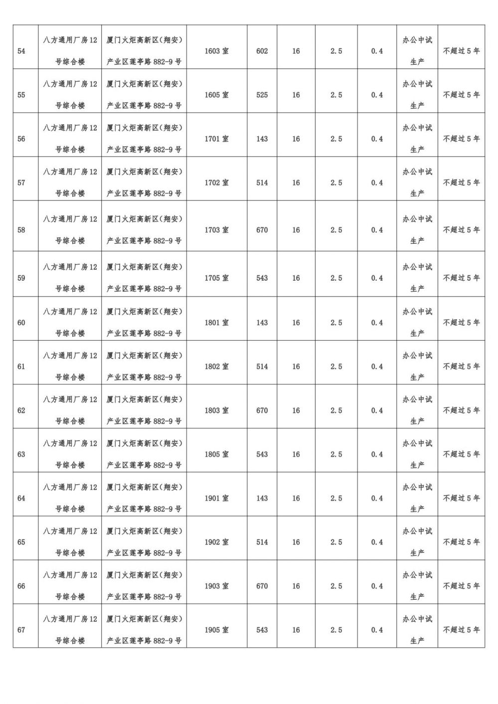 best365网页版登录(唯一)中国官方网站