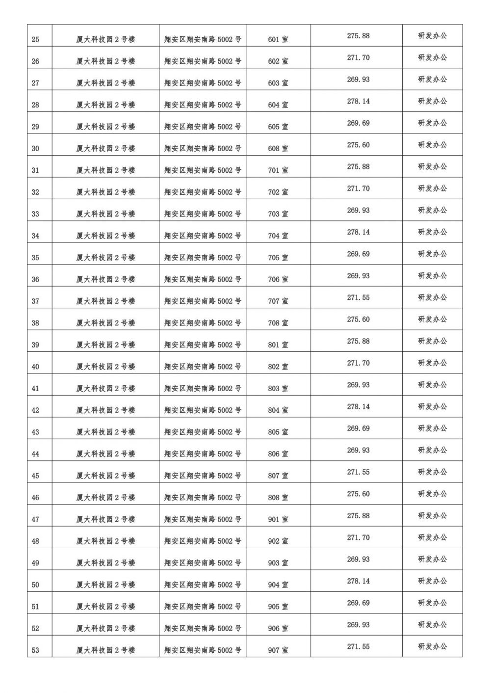 best365网页版登录(唯一)中国官方网站