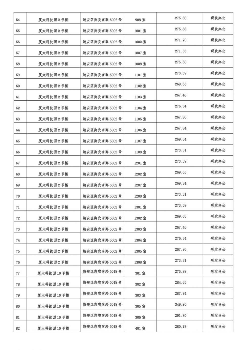 best365网页版登录(唯一)中国官方网站