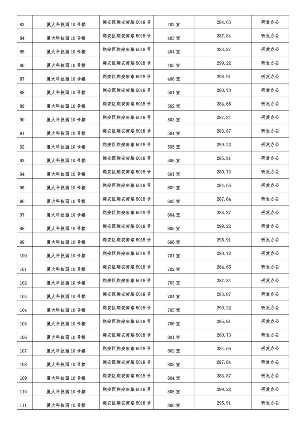 best365网页版登录(唯一)中国官方网站
