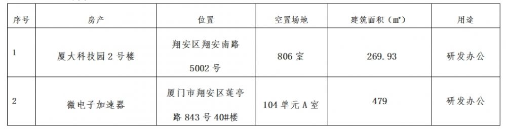 best365网页版登录(唯一)中国官方网站