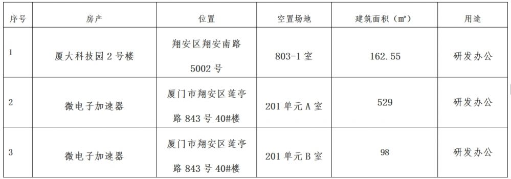 best365网页版登录(唯一)中国官方网站